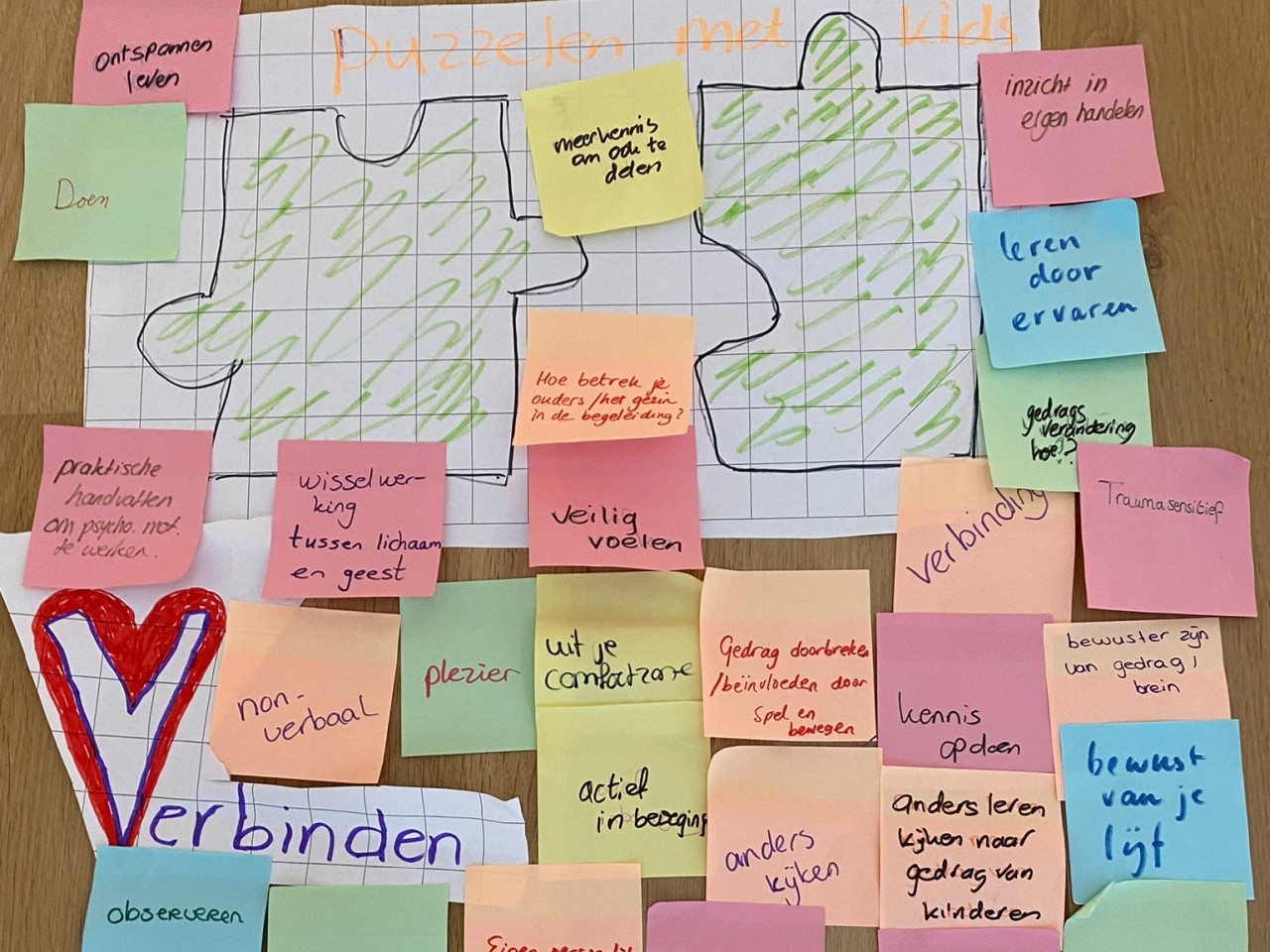 Opleiding en cursus Psychomotorisch Werken van start!