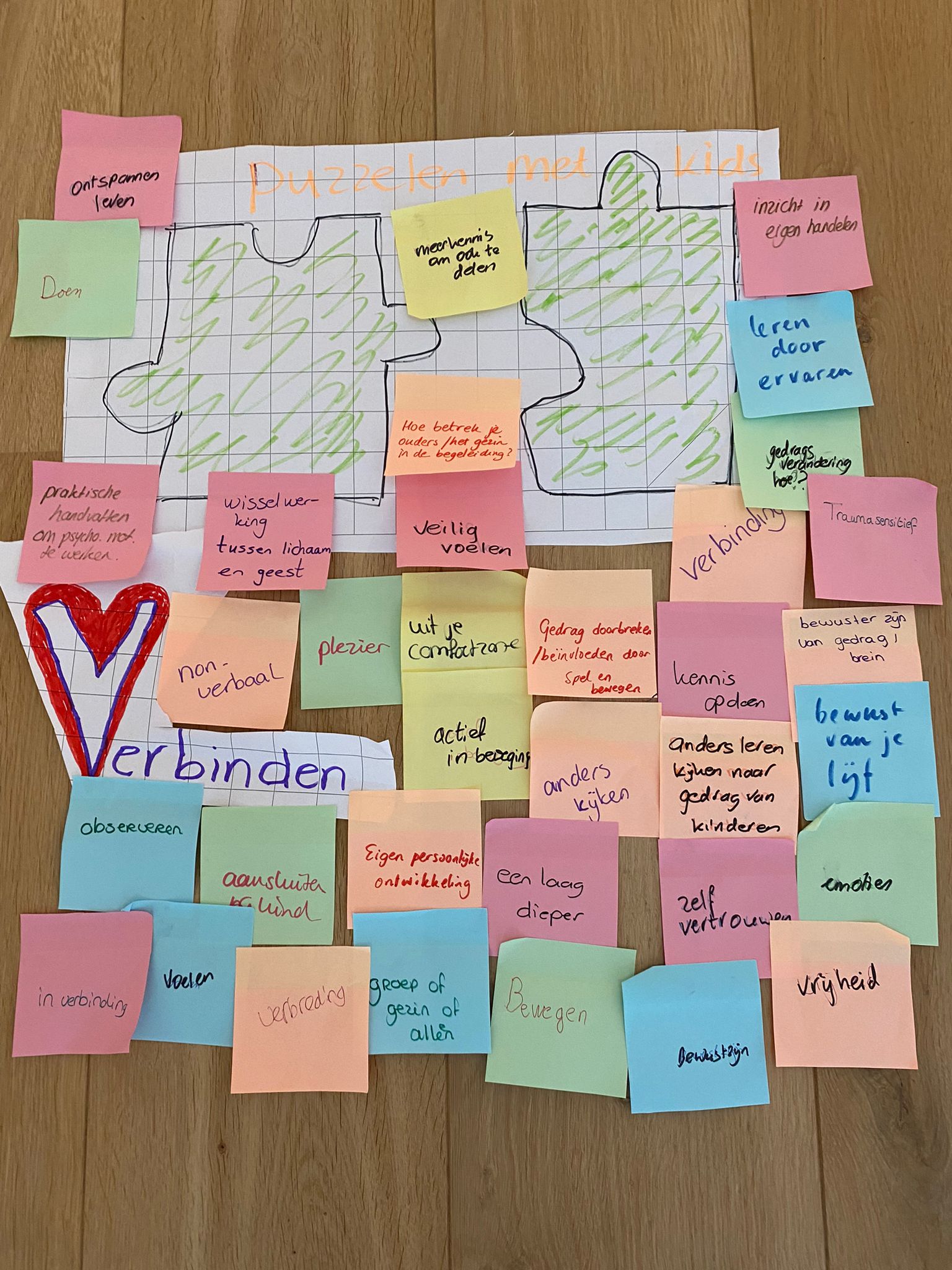 Opleiding en cursus Psychomotorisch Werken van start!